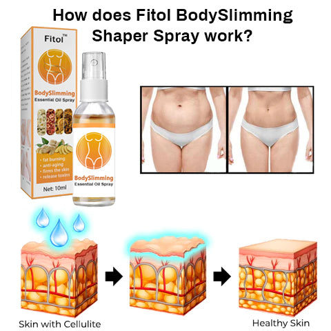 Fitol™ Body Slimming Essential Oil Spray