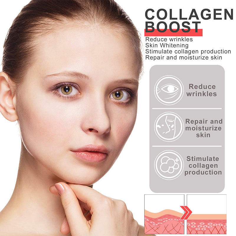 Etenel™ Collagen Boost Anti-Aging Serum
